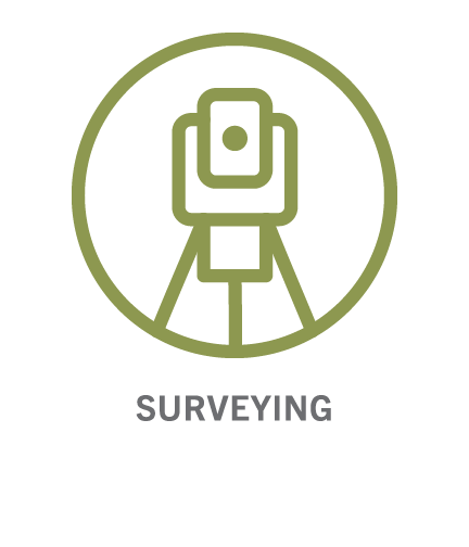 Surveying