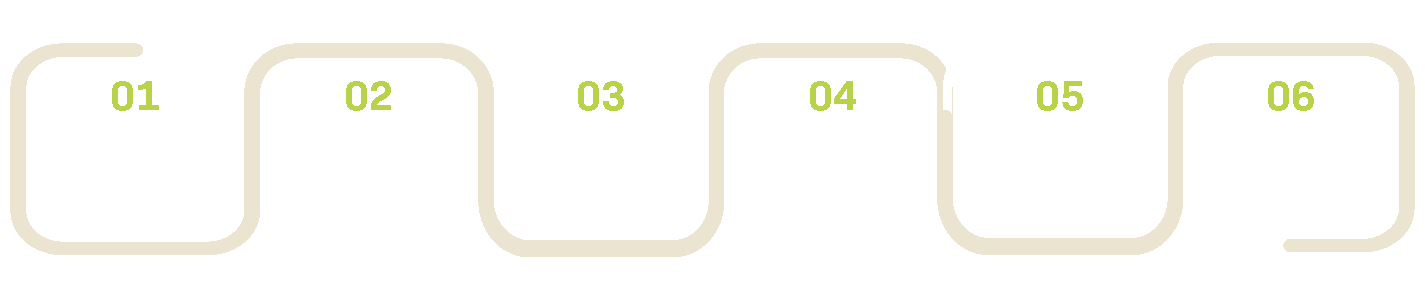 ETM Hiring Process